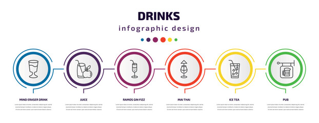 drinks infographic template with icons and 6 step or option. drinks icons such as mind eraser drink, juice, ramos gin fizz, mai thai, ice tea, pub vector. can be used for banner, info graph, web,