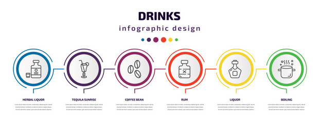 drinks infographic template with icons and 6 step or option. drinks icons such as herbal liquor, tequila sunrise, coffee bean, rum, liquor, boiling vector. can be used for banner, info graph, web,