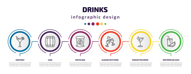 drinks infographic template with icons and 6 step or option. drinks icons such as martinez, cask, coffee bag, glasses with wine, manhattan drink, watermelon juice vector. can be used for banner, - obrazy, fototapety, plakaty