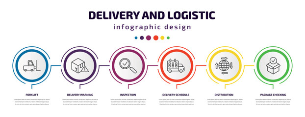 delivery and logistic infographic template with icons and 6 step or option. delivery and logistic icons such as forklift, delivery warning, inspection, schedule, distribution, package checking