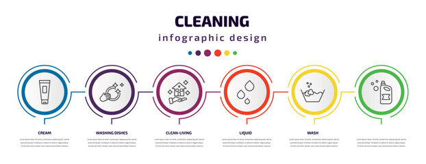 cleaning infographic template with icons and 6 step or option. cleaning icons such as cream, washing dishes, clean-living, liquid, wash, vector. can be used for banner, info graph, web,