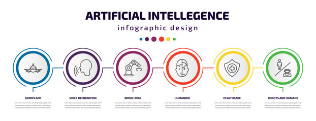 artificial intellegence infographic template with icons and 6 step or option. artificial intellegence icons such as aeroplane, voice recognition, bionic arm, humanoid, healthcare, robots and humans