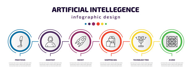 artificial intellegence infographic template with icons and 6 step or option. artificial intellegence icons such as prosthesis, assistant, rocket, shopping bag, technology tree, ai grid vector. can