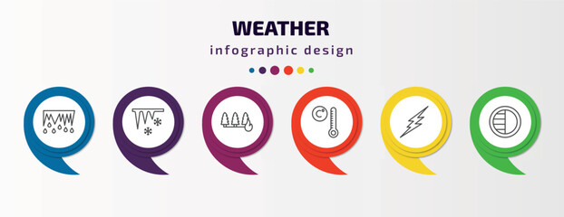 weather infographic template with icons and 6 step or option. weather icons such as thaw, icicle, wildfire, degree, thunderbolt, last quarter vector. can be used for banner, info graph, web,