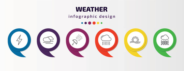 weather infographic template with icons and 6 step or option. weather icons such as light bolt, blanket of fog, sprinkle weather, smog, haze, hail vector. can be used for banner, info graph, web,