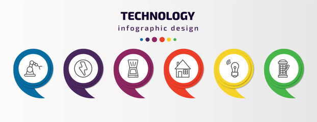 technology infographic template with icons and 6 step or option. technology icons such as robotic hand, green flash, scanner with cover, domestic, wireless lighting, phone box vector. can be used