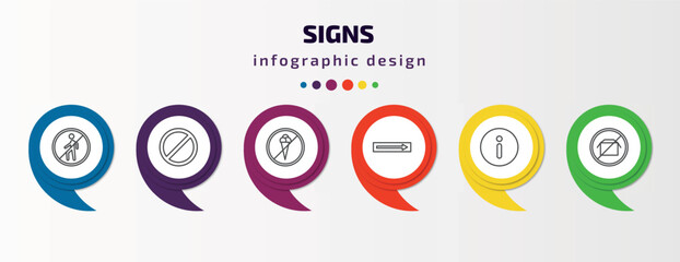 signs infographic template with icons and 6 step or option. signs icons such as no entry, forbidden, no ice cream, one way, info, no packing vector. can be used for banner, info graph, web,