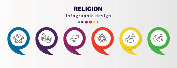 religion infographic template with icons and 6 step or option. religion icons such as muslim praying hands, easter eggs, eyd gun, bahai, ramadan crescent moon, star and crescent moon vector. can be