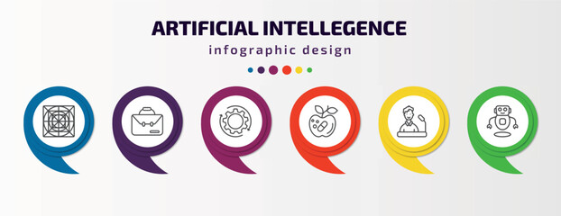 artificial intellegence infographic template with icons and 6 step or option. artificial intellegence icons such as ai grid, business, processing, synthetic food, speech, robots vector. can be used