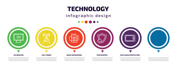 technology infographic element with icons and 6 step or option. technology icons such as hd monitor, cell tower, basic microphone, photocopier, safe shield protection, horizontal tablet vector. can