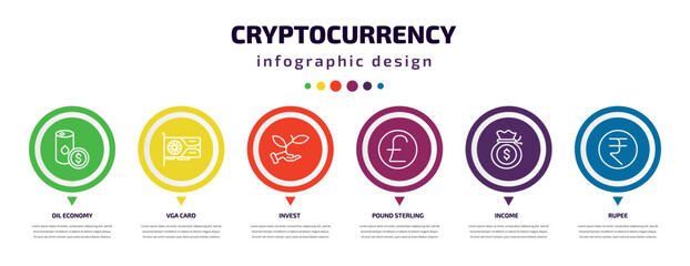 cryptocurrency infographic element with icons and 6 step or option. cryptocurrency icons such as oil economy, vga card, invest, pound sterling, income, rupee vector. can be used for banner, info - obrazy, fototapety, plakaty