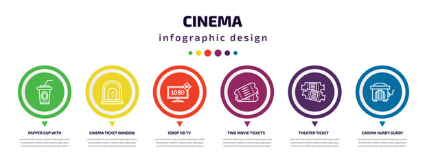 cinema infographic element with icons and 6 step or option. cinema icons such as papper cup with straw, cinema ticket window, 1080p hd tv, two movie tickets, theater ticket, hurdy gurdy vector. can