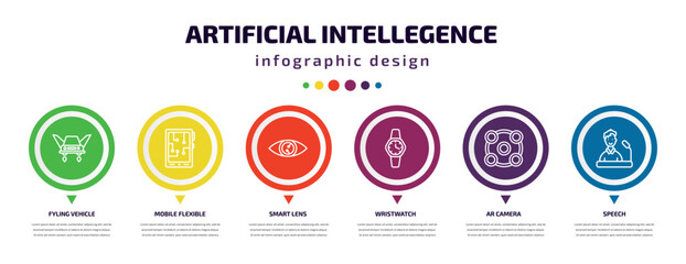 artificial intellegence infographic element with icons and 6 step or option. artificial intellegence icons such as fyling vehicle, mobile flexible display, smart lens, wristwatch, ar camera, speech