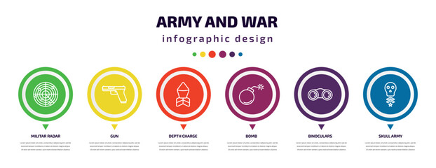 army and war infographic element with icons and 6 step or option. army and war icons such as militar radar, gun, depth charge, bomb, binoculars, skull army vector. can be used for banner, info