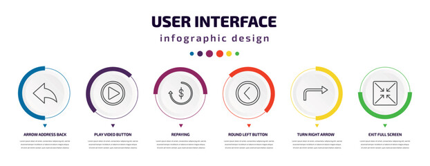 user interface infographic element with icons and 6 step or option. user interface icons such as arrow address back, play video button, repaying, round left button, turn right arrow, exit full
