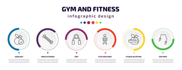 gym and fitness infographic element with icons and 6 step or option. gym and fitness icons such as good diet, arms extender, grip, stick man hoop, fitness nutrition, skip rope vector. can be used - obrazy, fototapety, plakaty