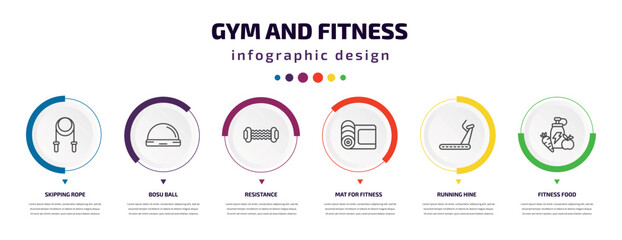 gym and fitness infographic element with icons and 6 step or option. gym and fitness icons such as skipping rope, bosu ball, resistance, mat for fitness, running hine, food vector. can be used for