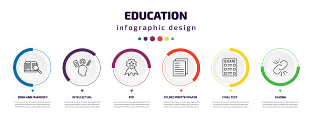 education infographic element with icons and 6 step or option. education icons such as book and magnifier, intellectual, top, folded written paper, final test, binding vector. can be used for