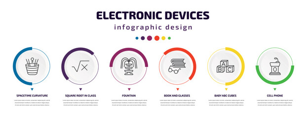 electronic devices infographic element with icons and 6 step or option. electronic devices icons such as spacetime curvature, square root in class, fountain, book and glasses, baby abc cubes, cell