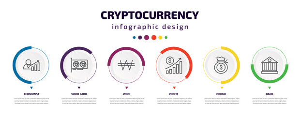 cryptocurrency infographic element with icons and 6 step or option. cryptocurrency icons such as economist, video card, won, profit, income, bank vector. can be used for banner, info graph, web,