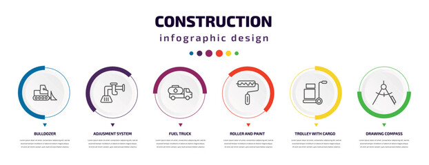construction infographic element with icons and 6 step or option. construction icons such as bulldozer, adjusment system, fuel truck, roller and paint, trolley with cargo, drawing compass vector.
