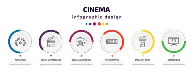 cinema infographic element with icons and 6 step or option. cinema icons such as film award, cinema clapperboard, hurdy gurdy, film negatives, take away drink, 3d television vector. can be used for