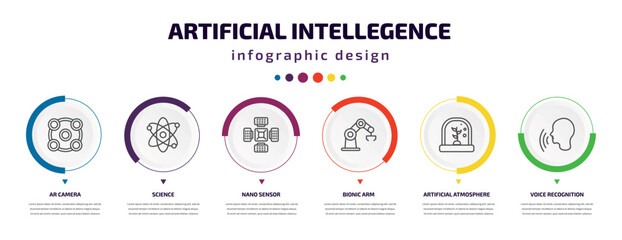 artificial intellegence infographic element with icons and 6 step or option. artificial intellegence icons such as ar camera, science, nano sensor, bionic arm, artificial atmosphere, voice