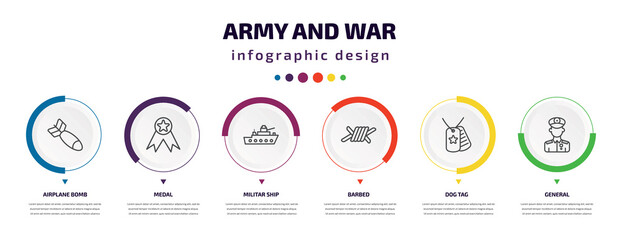 army and war infographic element with icons and 6 step or option. army and war icons such as airplane bomb, medal, militar ship, barbed, dog tag, general vector. can be used for banner, info graph,