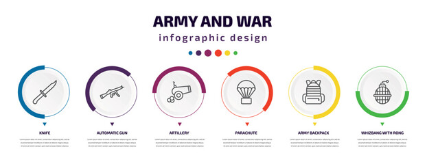 army and war infographic element with icons and 6 step or option. army and war icons such as knife, automatic gun, artillery, parachute, army backpack, whizbang with rong vector. can be used for