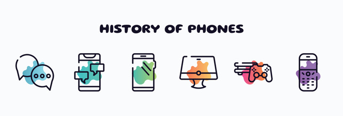 history of phones outline icons set. thin line icons such as round chat bubbles, message from phone, smartphone with big screen, monitor, video game console ps4, old phone speaker icon collection.