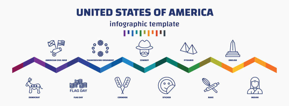 Infographic Template With Icons And 11 Options Or Steps. Infographic For United States Of America Concept. Included American Civil War, Democrat, Thanksgiving Ornament, Flag Day, Cowboy, Corndog,