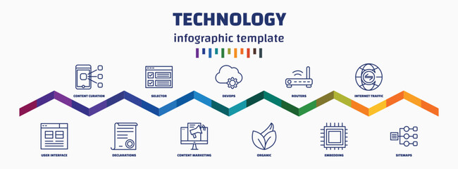 infographic template with icons and 11 options or steps. infographic for technology concept. included content curation, user interface, selector, declarations, devops, content marketing, routers, - obrazy, fototapety, plakaty