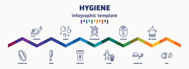 infographic template with icons and 11 options or steps. infographic for hygiene concept. included antiseptic, hygienic pad, bubble, primp, hair washing, depilator, epliator, throw, face towel, lens - obrazy, fototapety, plakaty