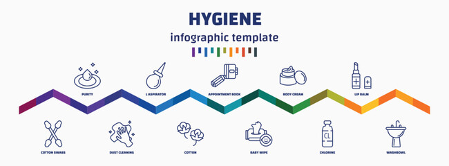 infographic template with icons and 11 options or steps. infographic for hygiene concept. included purity, cotton swabs, l aspirator, dust cleaning, appointment book, cotton, body cream, baby wipe, - obrazy, fototapety, plakaty