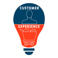CX - customer experience acronym. business concept background. vector illustration concept with keywords and icons. lettering illustration with icons for web banner, flyer, landing pag