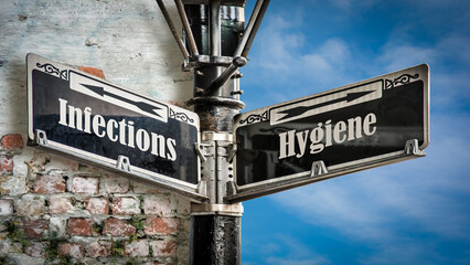 Street Sign to Hygiene versus Infections