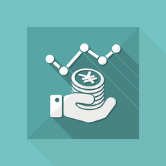 Financial statistics - Yuan