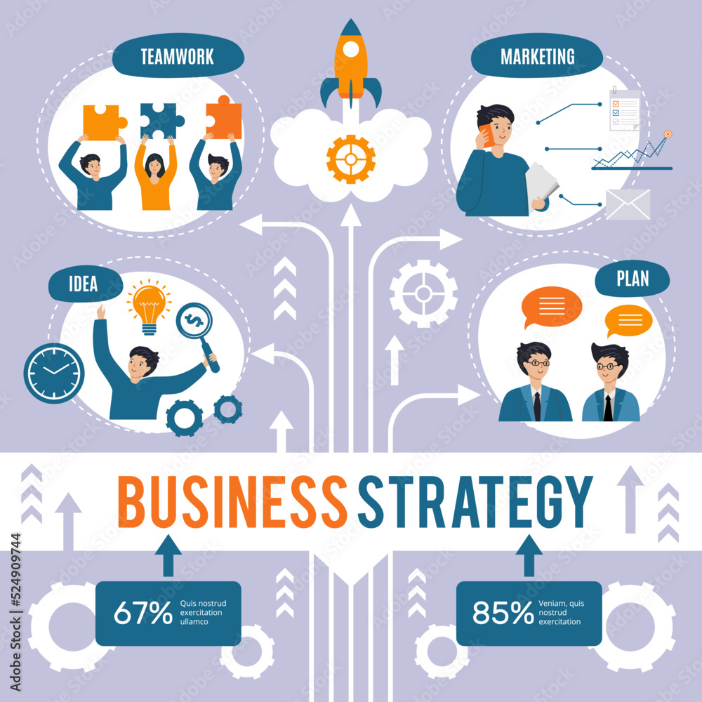 Canvas Prints business strategy infographic. startup scheme for business analysis charts recent vector templates w