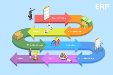 Naklejka premium 3D Isometric Flat Vector Conceptual Illustration of Enterprise Resource Planning, Productivity and Company Enhancement