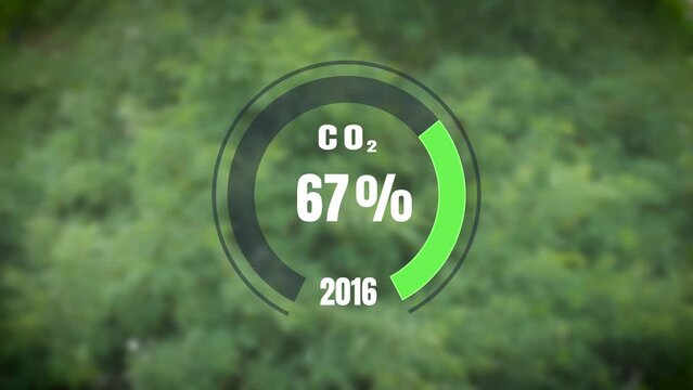Digital dashboard show a percentage drop down to 0 percentage CO2.