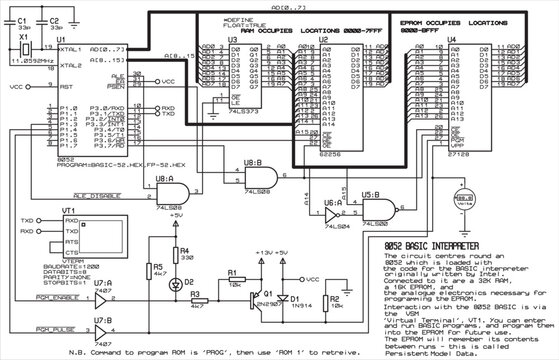 Diagram of an electrical digital
data output device to a terminal operating under the control of 
microcontroller 8052.
Drawing of an electronic device that uses
a register and memory chips RAM, EPROM