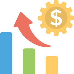 Costs and Revenues Chart 
