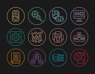 Set line Neural network, Artificial intelligence AI, robot, Computer api interface, Mobile phone, and Processor CPU icon. Vector