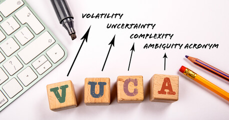 VUCA - Volatility, Uncertainty, Complexity, Ambiguity acronym. White office desk