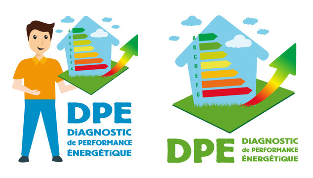 DPE, diagnostic de performance énergétique, diagnostic immobilier