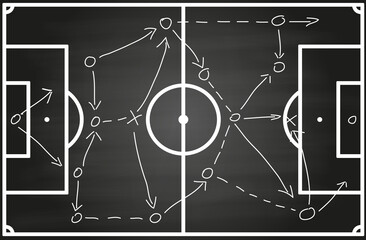 Fototapeta premium Fussball 2022