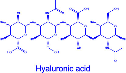 Hyaluronic acid molecule skincare serum HA concept structure blue Hyaluron chemical formula
