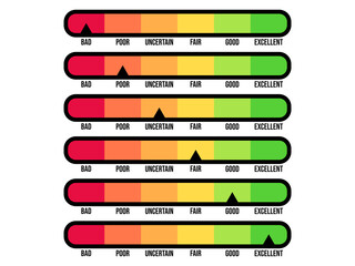 Credit rating scale isolated on white background. Credit score indicator from bad to excellent, from red to green. Credit score gauge. Design for apps and websites. Vector illustration