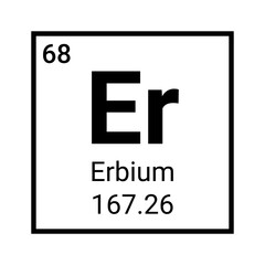 Erbium vector chemistry element symbol icon. Atom erbium illustration education periodic table sign.