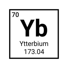 Ytterbium chemistry periodic table sign illustration. Atomic symbol science icon.